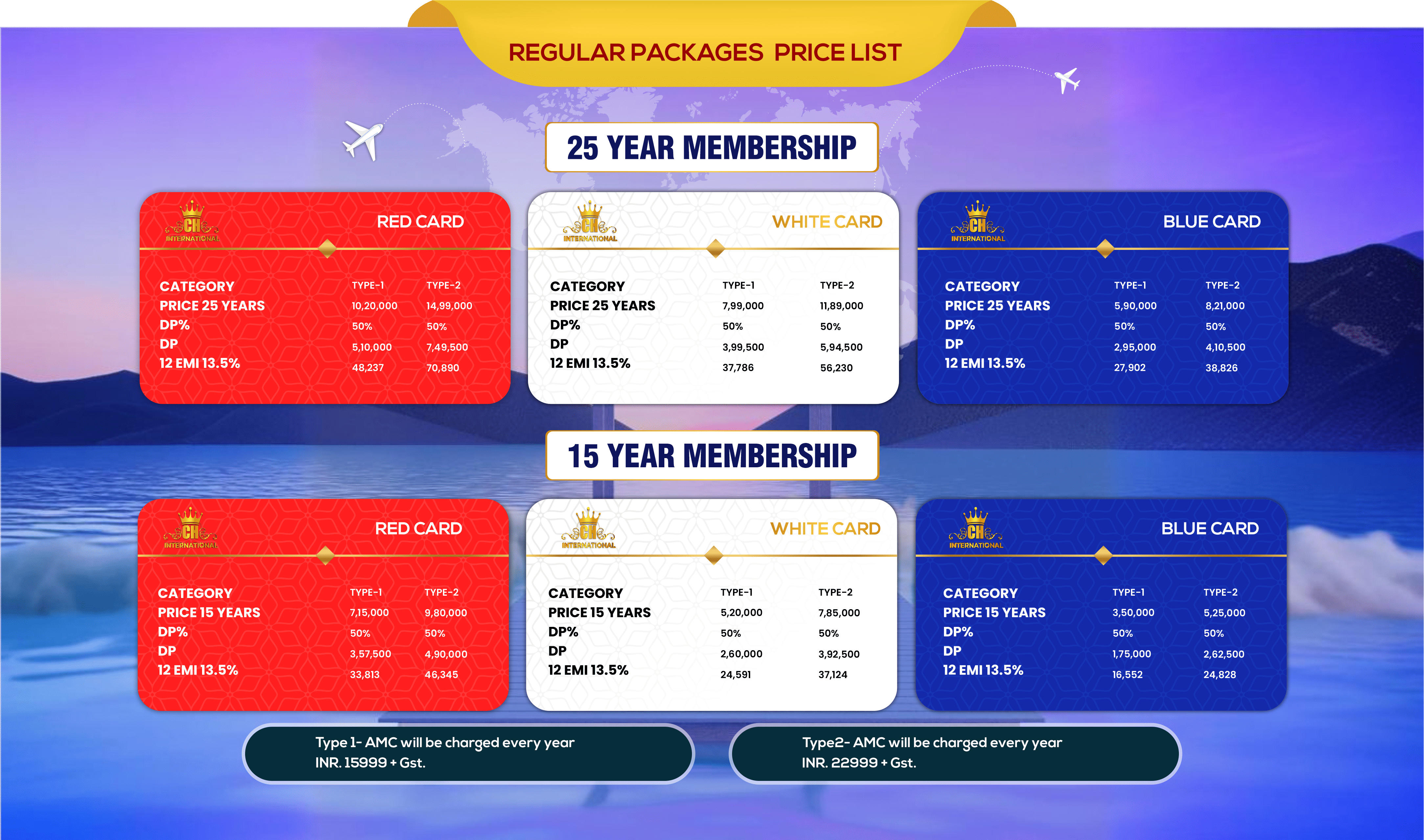 Best Holiday club Membership India